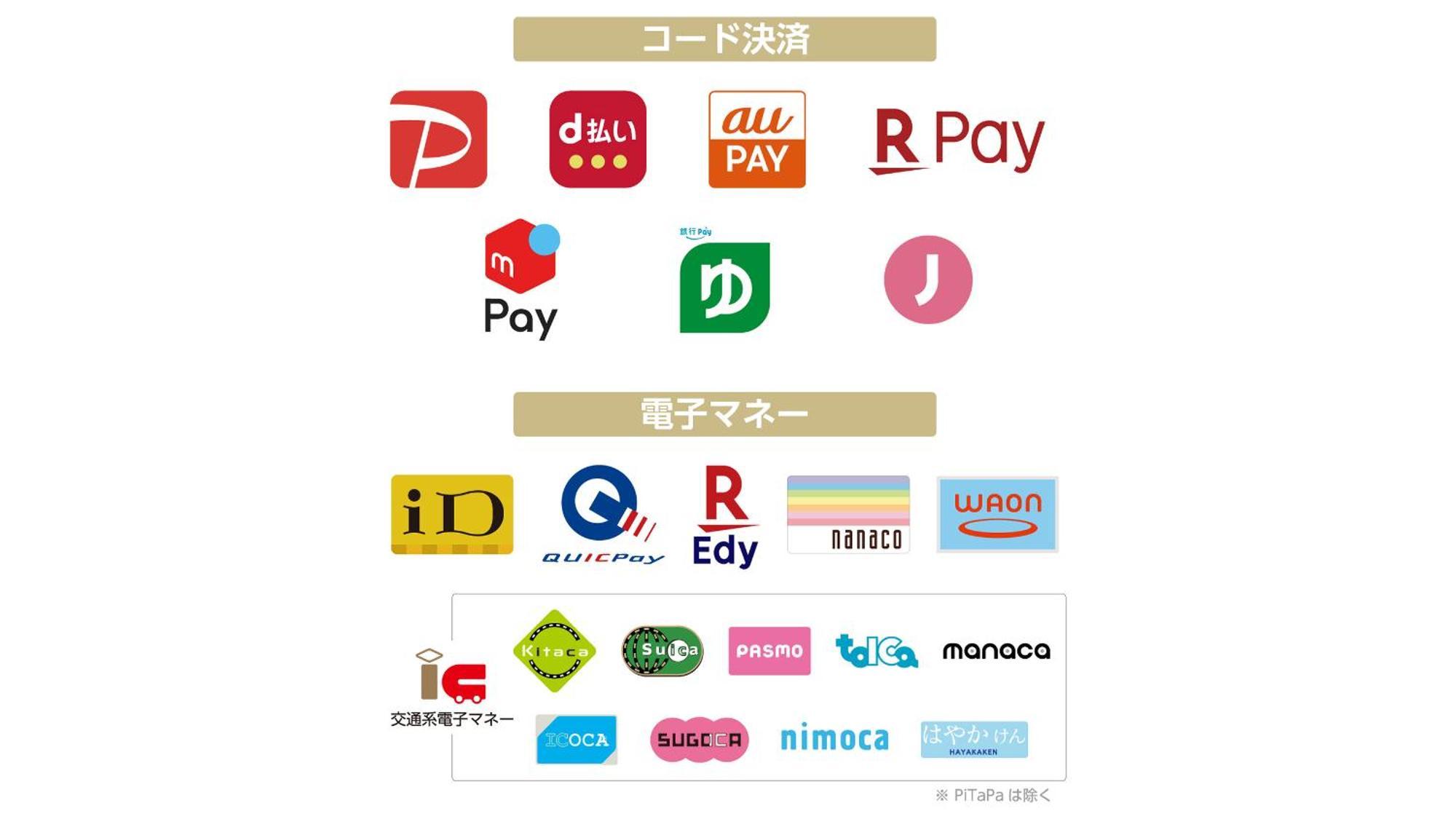 Apa & Roppongi Ekihigashi 酒店